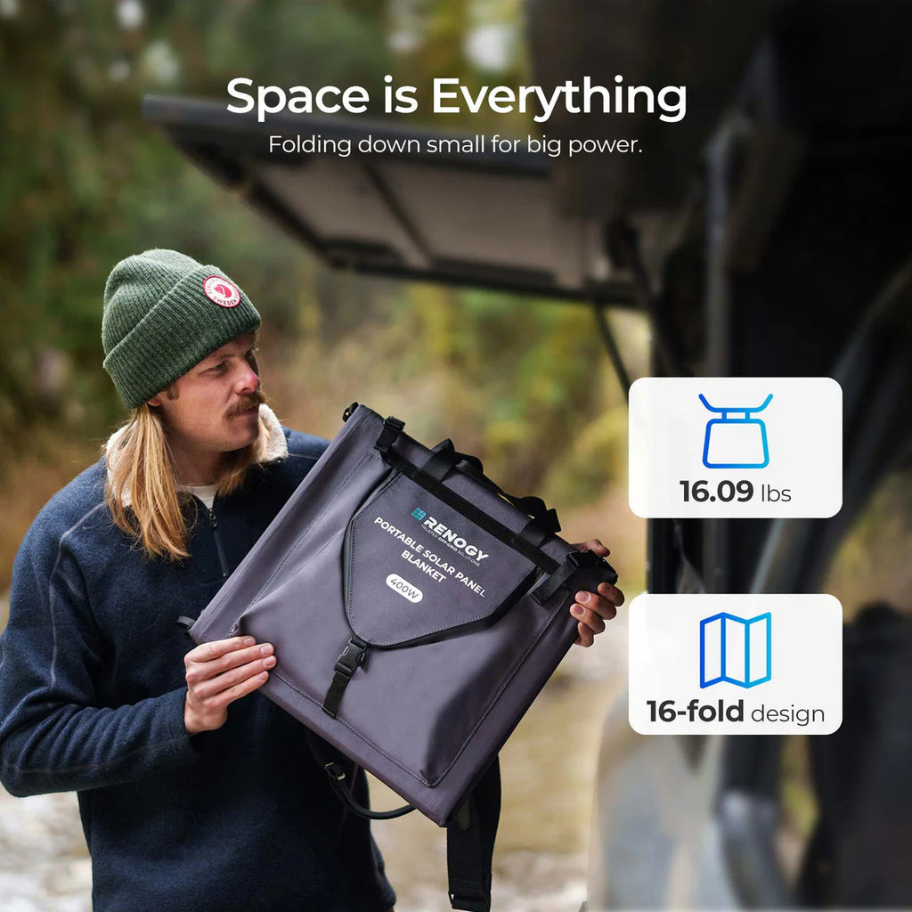 Renogy Solar Panel Blanket