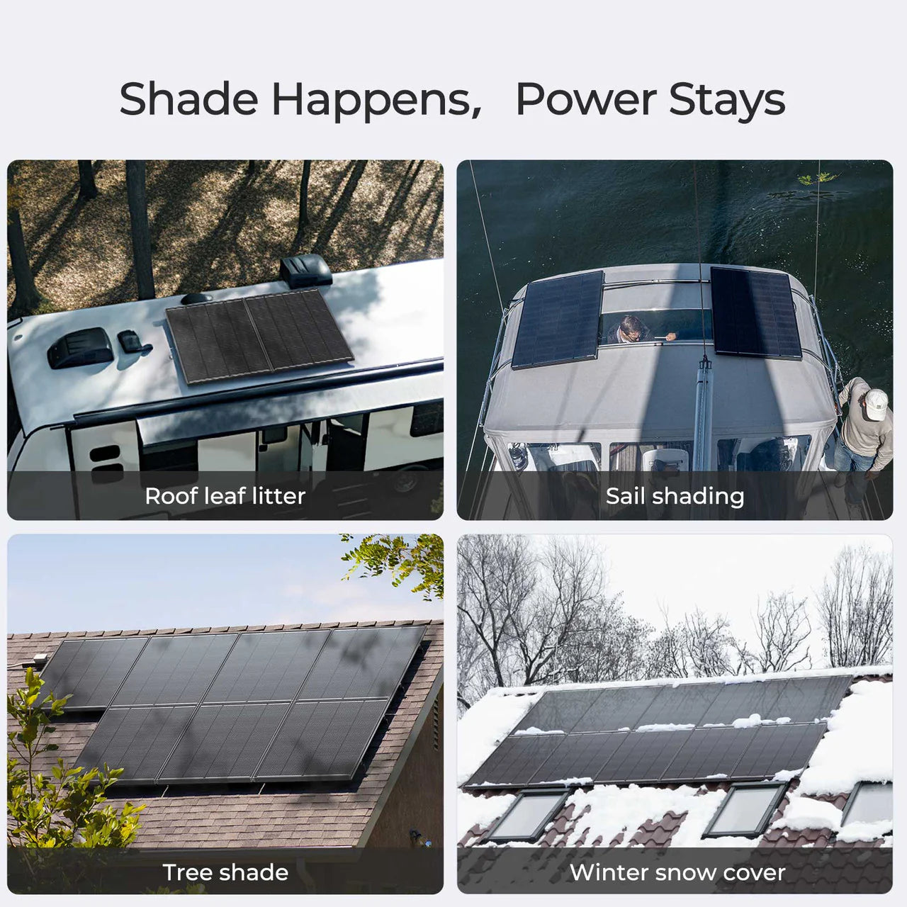 Renogy 120W ShadowFlux™ Anti-Shading N-Type Solar Panel