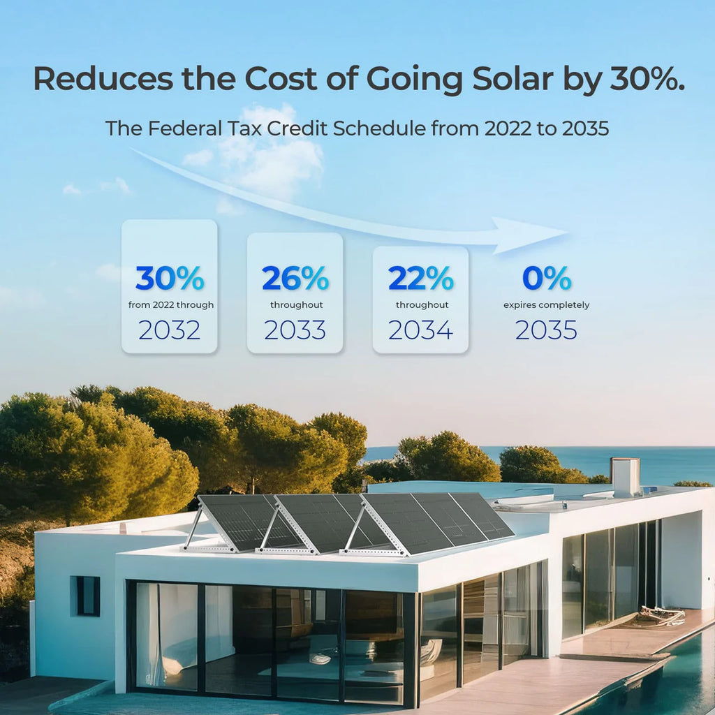 Renogy Bifacial 450 Watt Monocrystalline Solar Panel