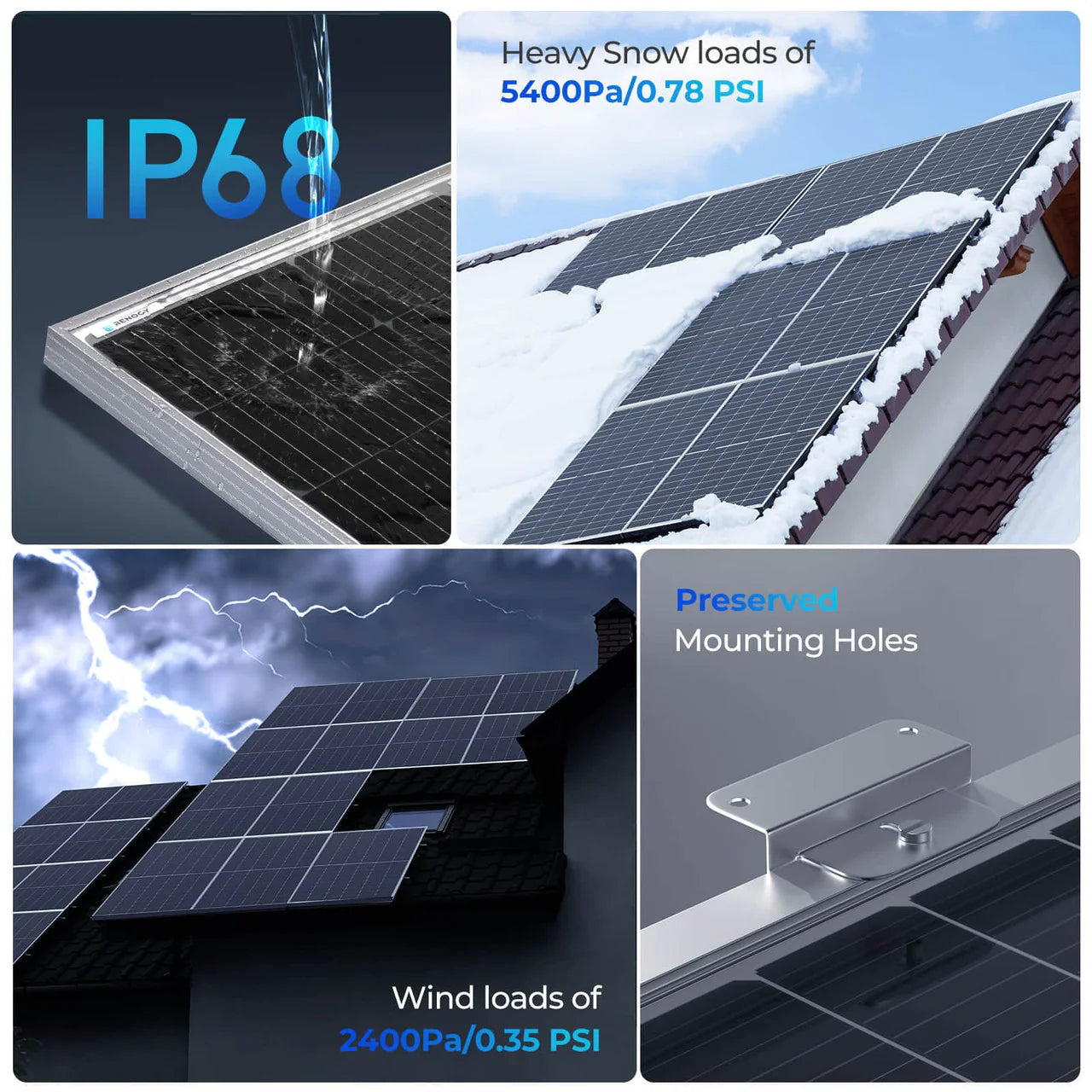 Renogy Bifacial 450 Watt Monocrystalline Solar Panel