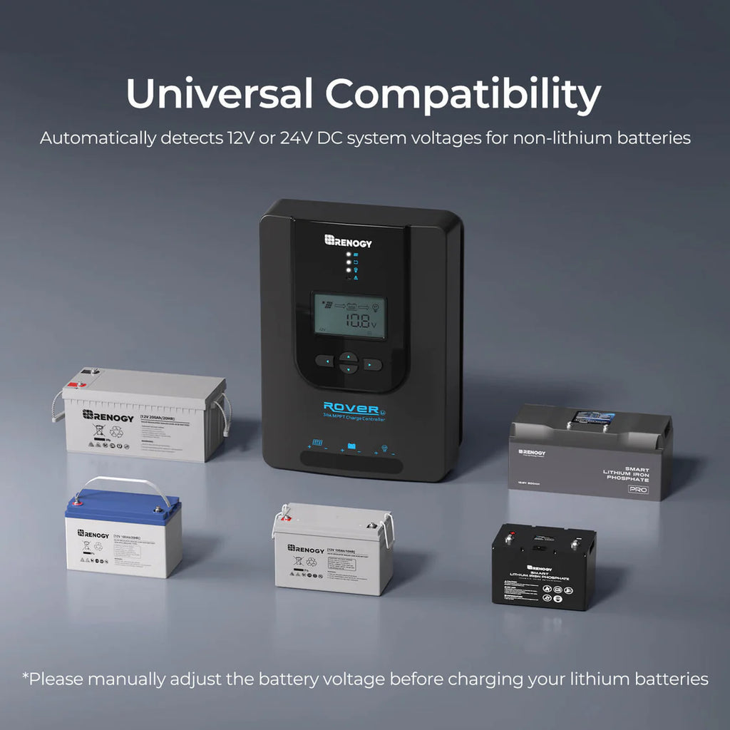 Rover Li 30 Amp MPPT Solar Charge Controller