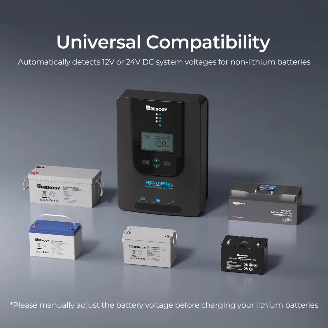 Rover Li 30 Amp MPPT Solar Charge Controller