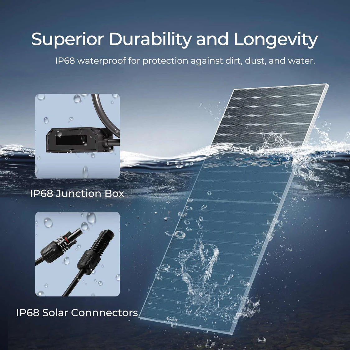 Renogy Bifacial 590 Watt N-Type Monocrystalline Solar Panel