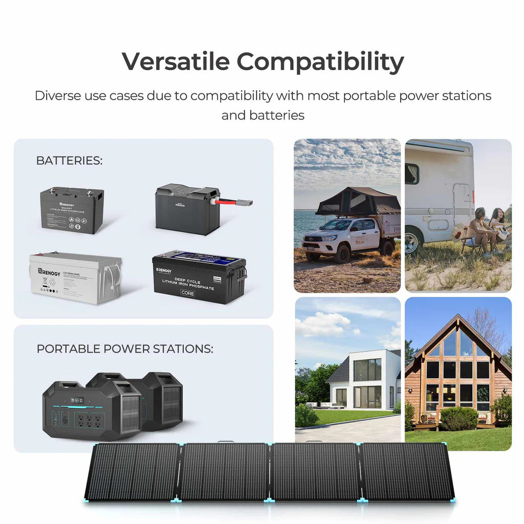 Renogy Lightweight Portable Solar Suitcase