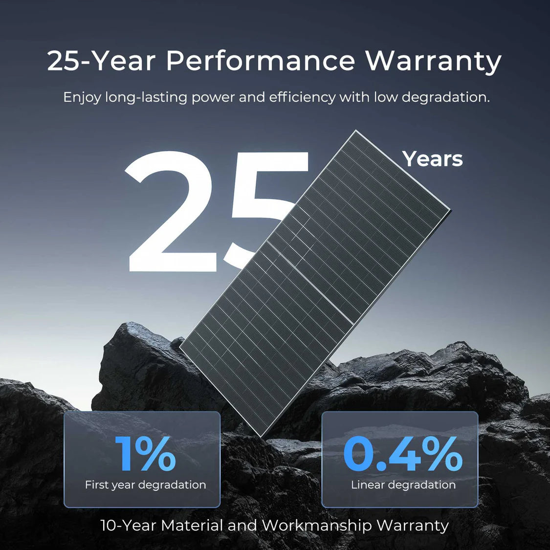 Renogy Bifacial 590 Watt N-Type Monocrystalline Solar Panel