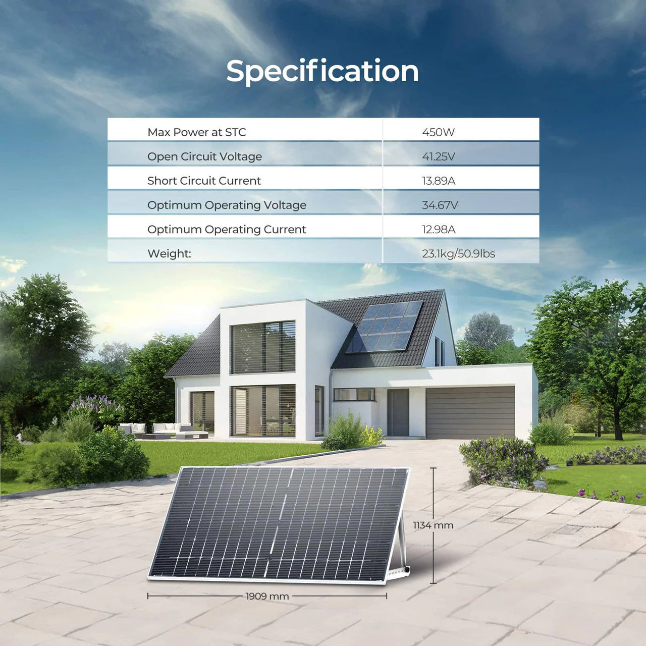 Renogy Bifacial 450 Watt Monocrystalline Solar Panel