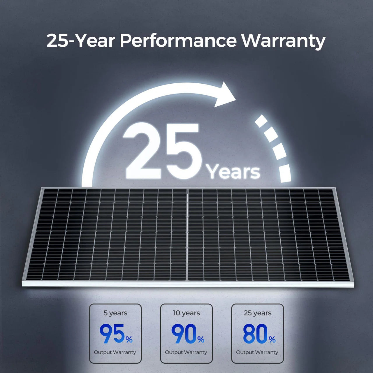 Renogy Bifacial 450 Watt Monocrystalline Solar Panel