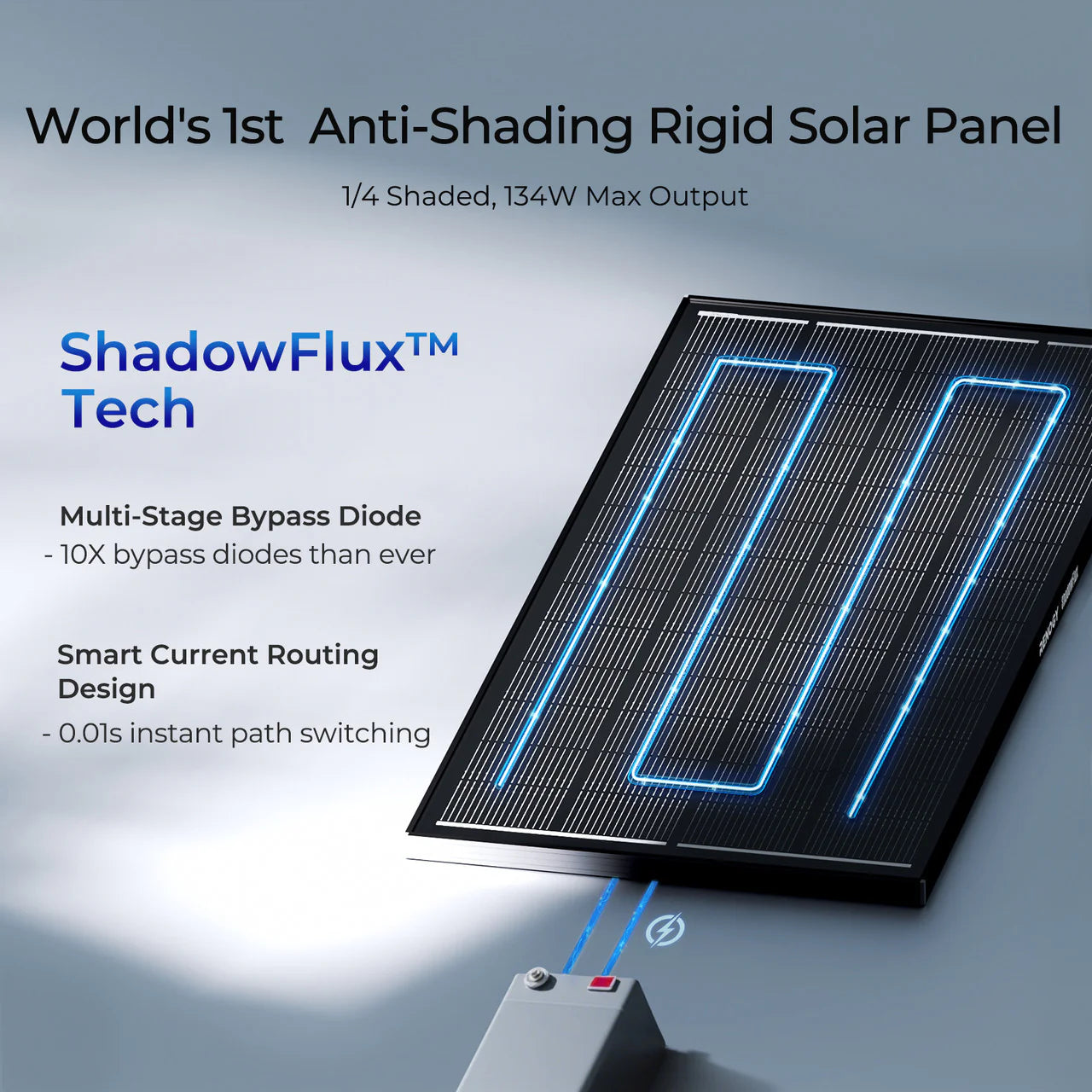 Renogy 120W ShadowFlux™ Anti-Shading N-Type Solar Panel