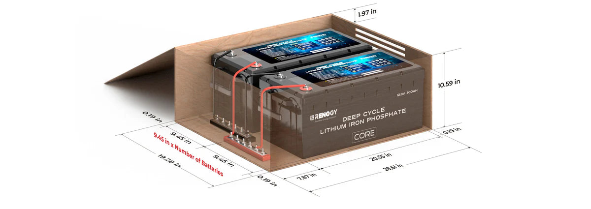 Core - Renogy 12V 300Ah Deep Cycle Lithium Iron Phosphate Battery w/Self-Heating