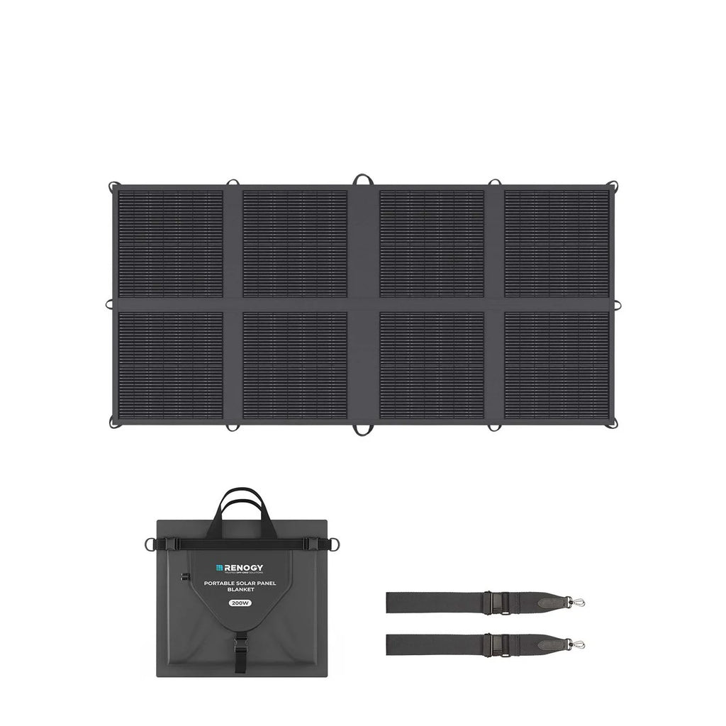 Renogy Solar Panel Blanket