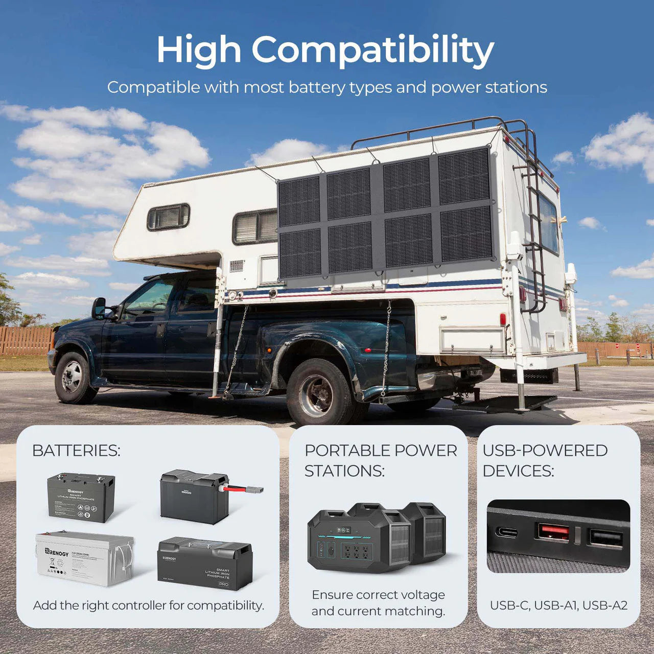 E.FLEX 220W Portable Solar Panel