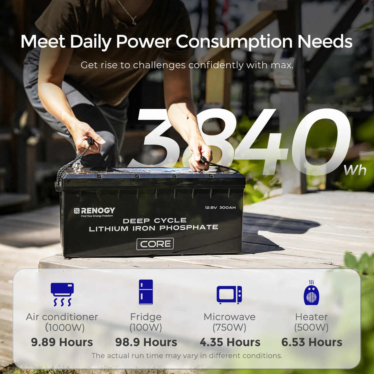 Core - Renogy 12V 300Ah Deep Cycle Lithium Iron Phosphate Battery w/Self-Heating