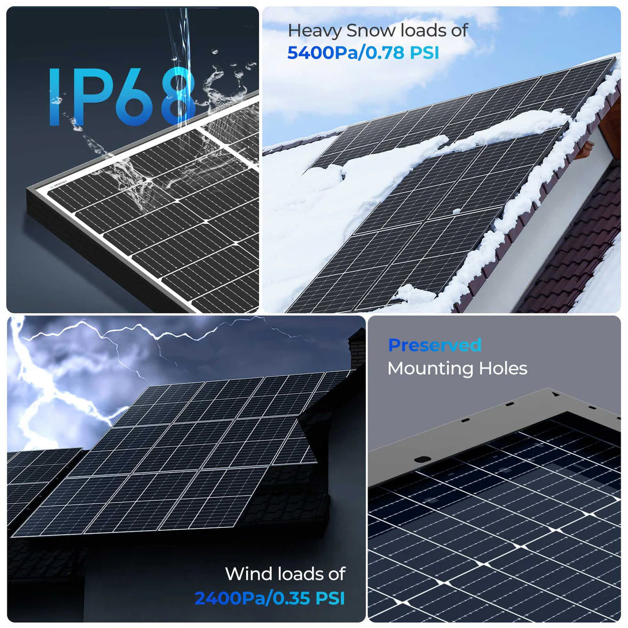 Renogy Bifacial 320 Watt Monocrystalline Solar Panel