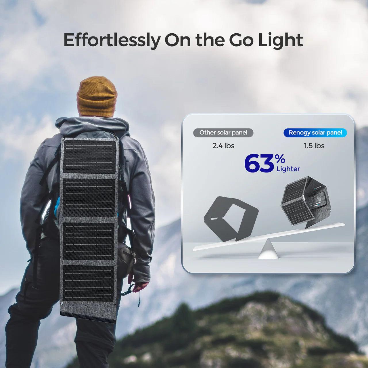 E.FLEX-SE 30W PRO Portable Solar Panel