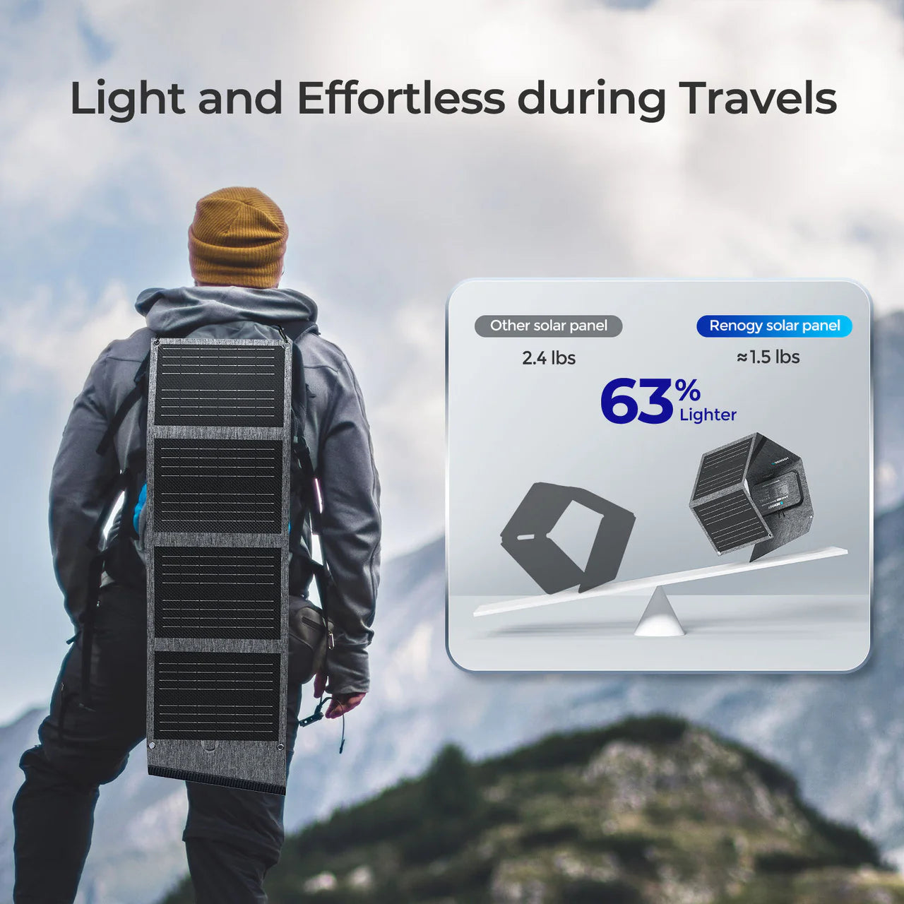 E.FLEX 200W Portable Solar Panel