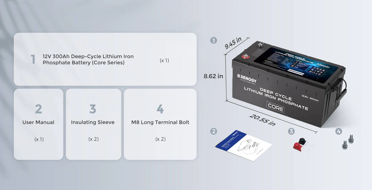 Core - Renogy 12V 300Ah Deep Cycle Lithium Iron Phosphate Battery w/Self-Heating