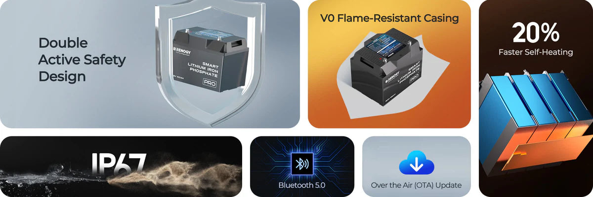 Pro - Renogy 12V 100Ah Smart Lithium Iron Phosphate Battery w/Bluetooth & Self-heating Function