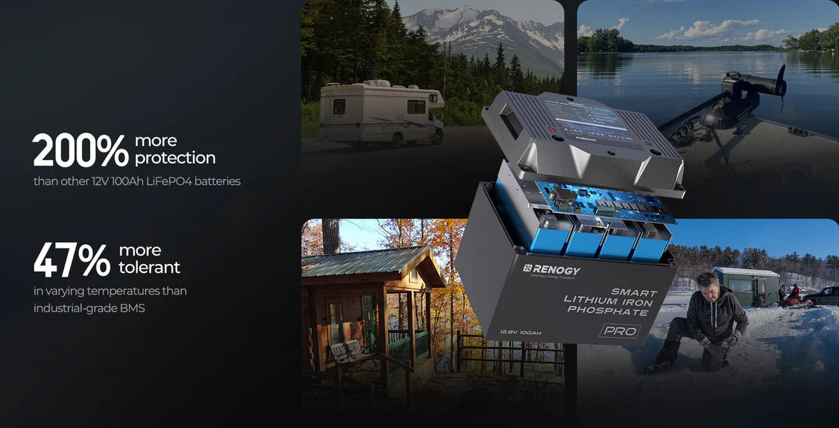 Pro - Renogy 12V 100Ah Smart Lithium Iron Phosphate Battery w/Bluetooth & Self-heating Function