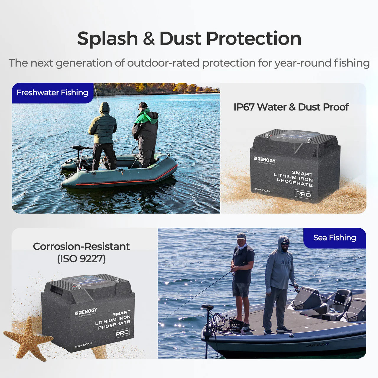 Pro - Renogy 12V 100Ah Smart Lithium Iron Phosphate Battery w/Bluetooth & Self-heating Function