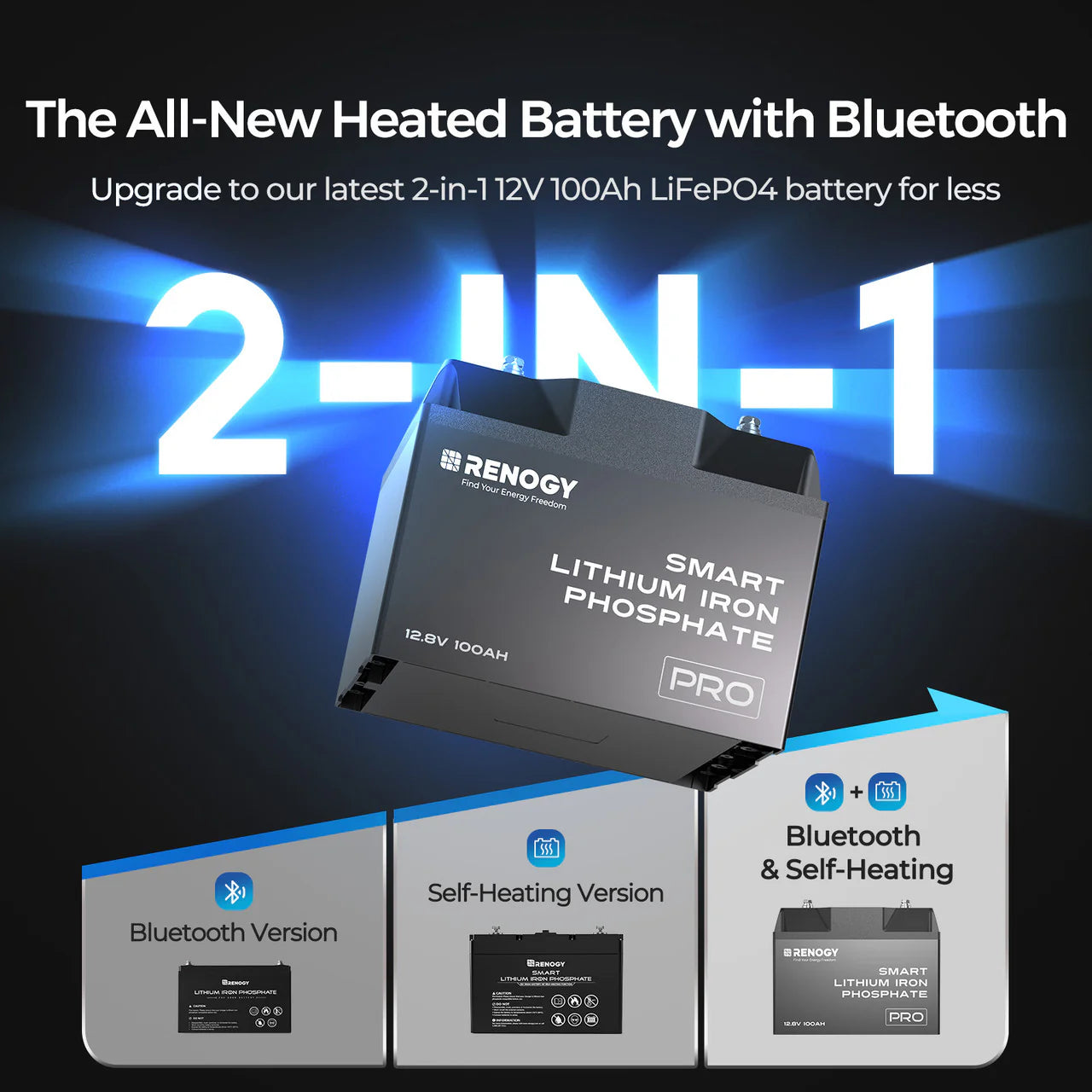 Pro - Renogy 12V 100Ah Smart Lithium Iron Phosphate Battery w/Bluetooth & Self-heating Function