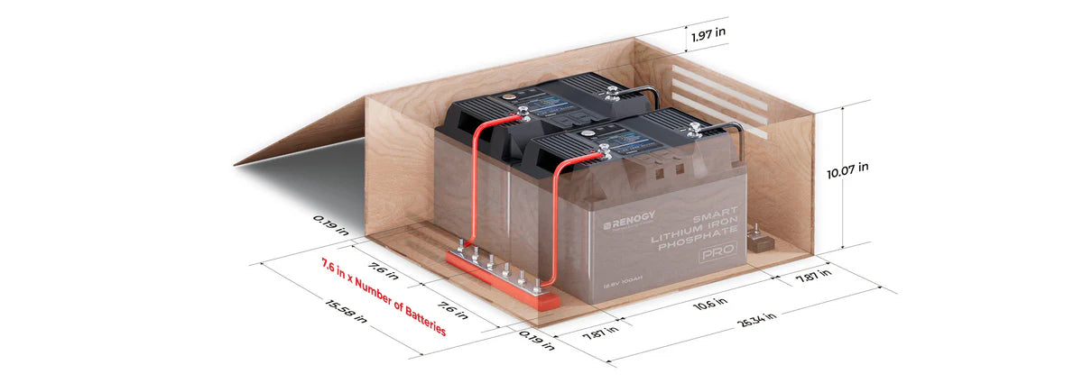 Pro - Renogy 12V 100Ah Smart Lithium Iron Phosphate Battery w/Bluetooth & Self-heating Function