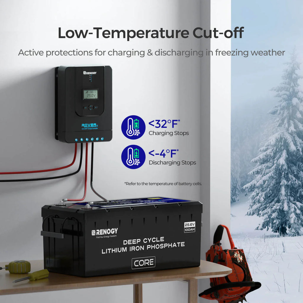Core - 24V 100Ah Deep Cycle Lithium Iron Phosphate Battery