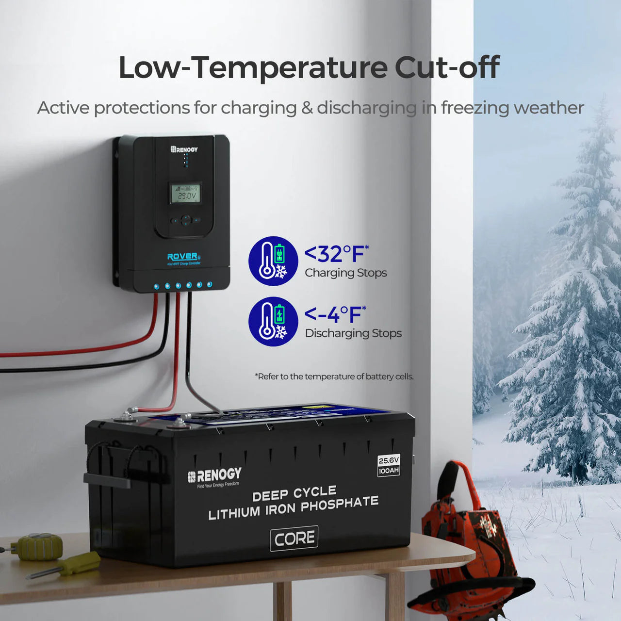 Core - 24V 100Ah Deep Cycle Lithium Iron Phosphate Battery