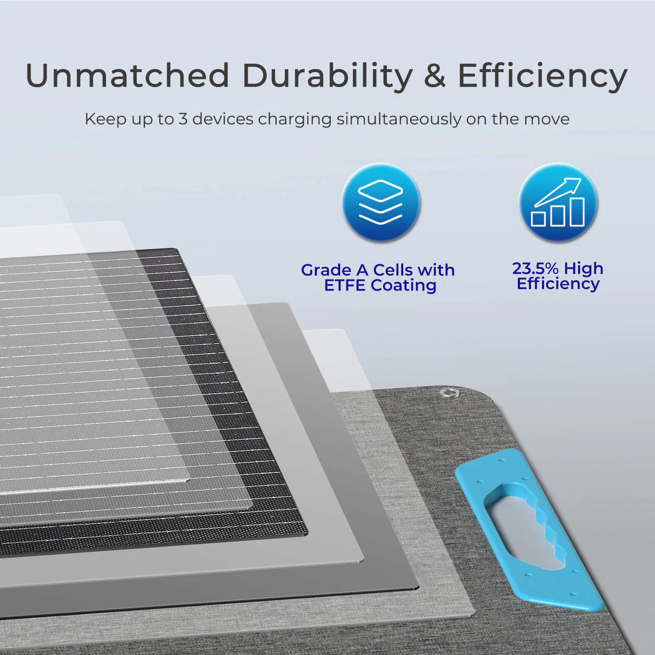 E.FLEX 200W Portable Solar Panel