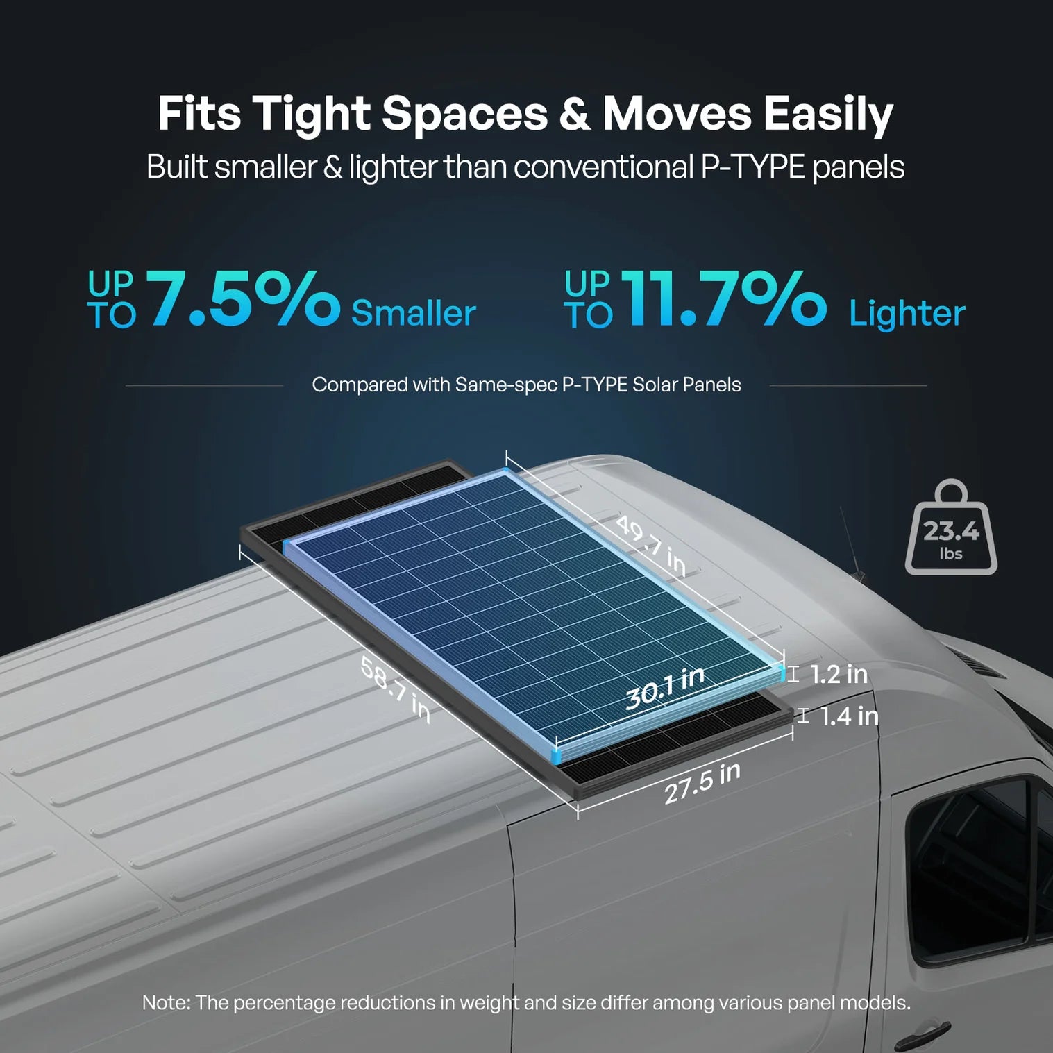 Renogy 175W 16BB N-Type 24V Solar Panel