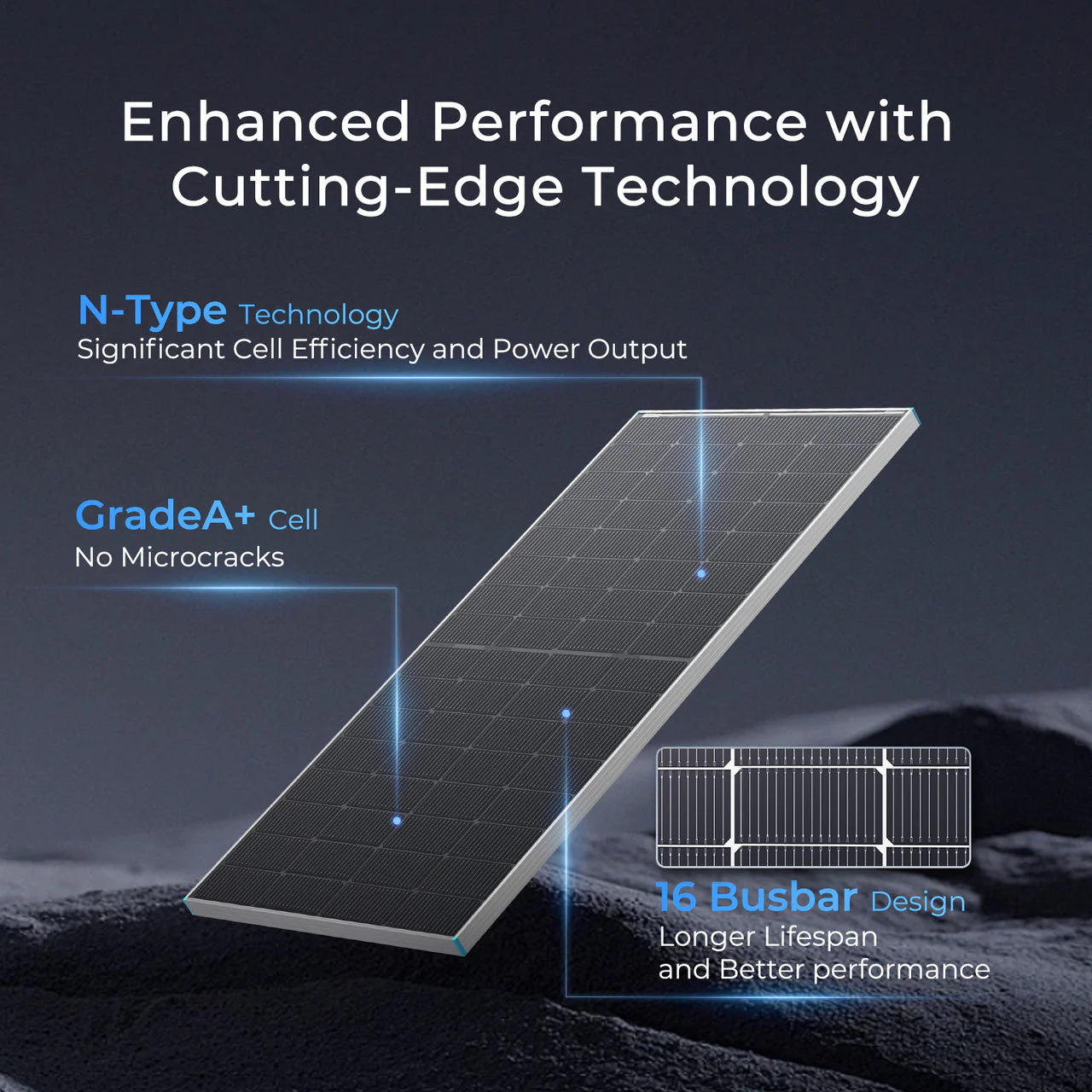 Renogy 250 Watt 16BB N-Type Bifacial Solar Panel