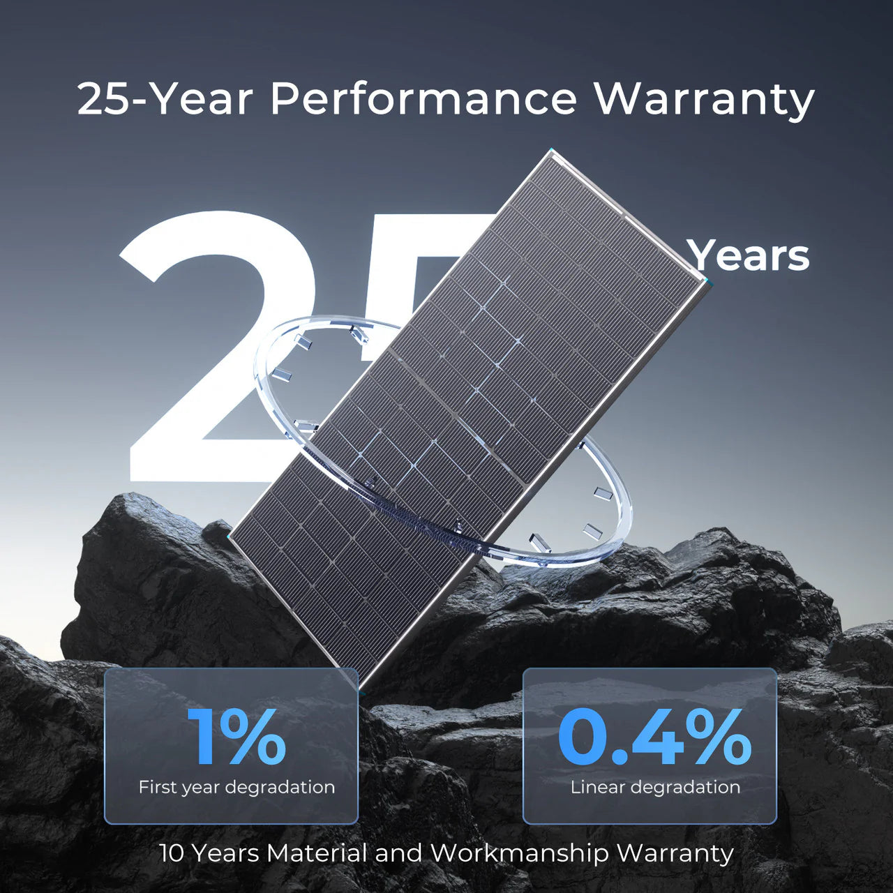 Renogy 250 Watt 16BB N-Type Bifacial Solar Panel