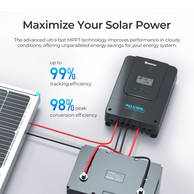 Rover Li 60 Amp MPPT Solar Charge Controller