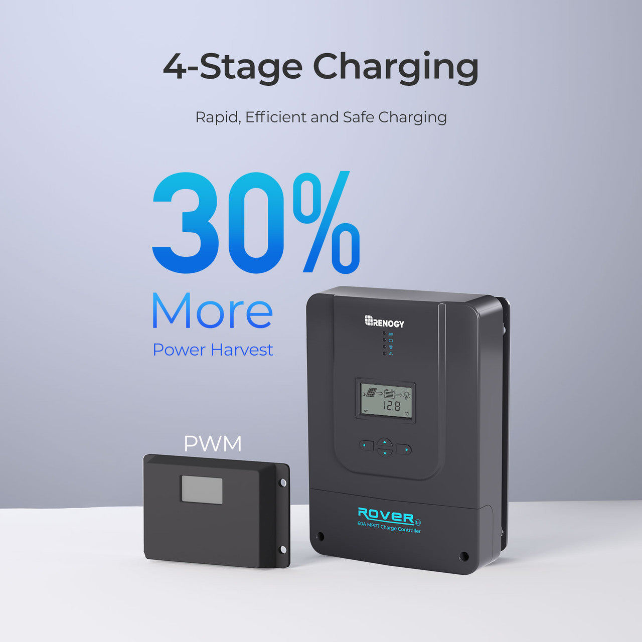 Rover Li 60 Amp MPPT Solar Charge Controller