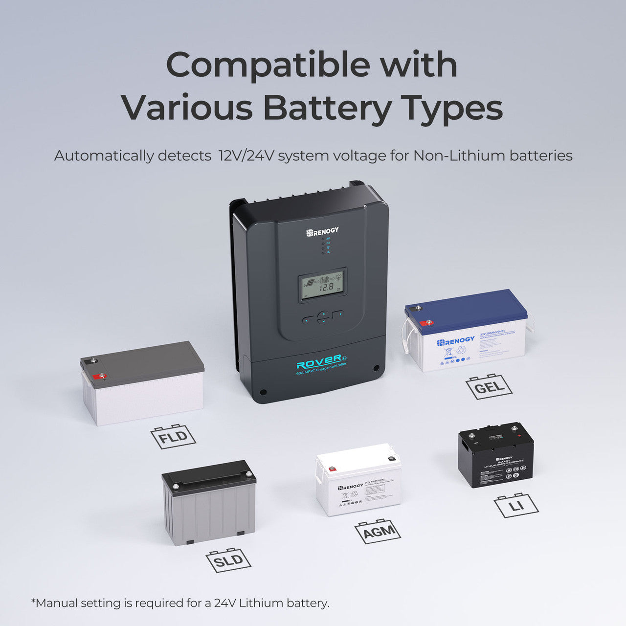 Rover Li 60 Amp MPPT Solar Charge Controller