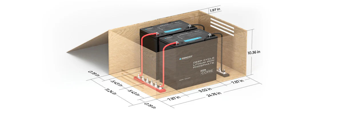 Core Mini - 12.8V 100Ah Lithium Iron Phosphate Battery