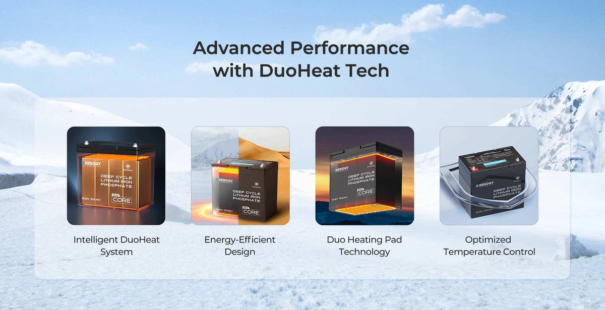 Core Mini - DuoHeat Tech 12V 100Ah Lithium Iron Phosphate Battery