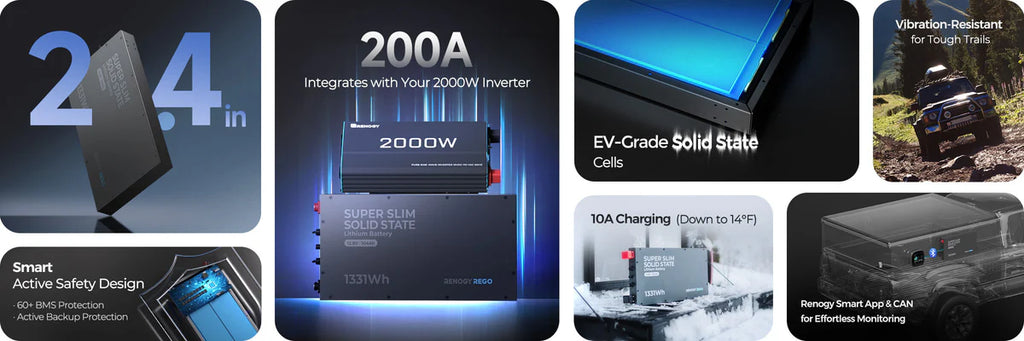 REGO - 12.8V 104Ah Super Slim Solid State Lithium Iron Phosphate Battery