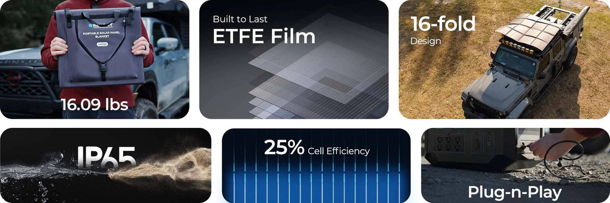 E.FLEX 220W Portable Solar Panel